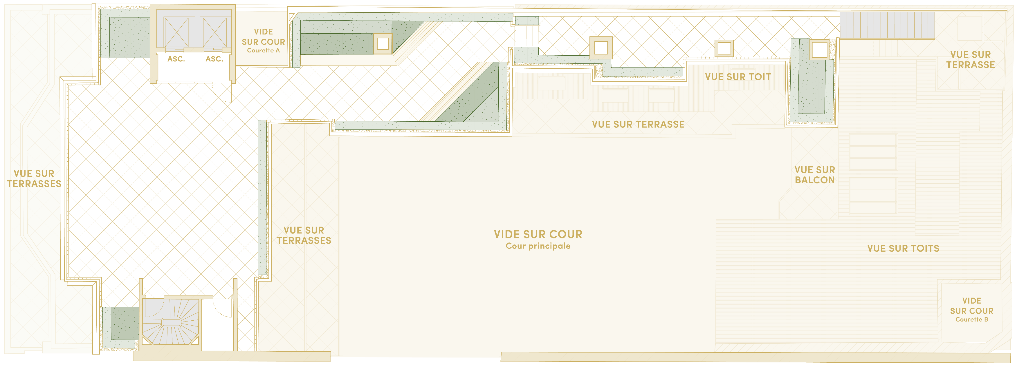 Plan d'étage R+8